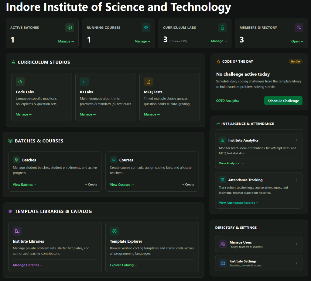 Institute Admin Dashboard