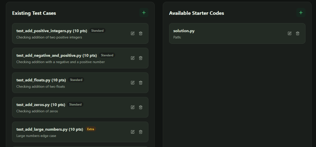Test Cases & Starter Code Panel